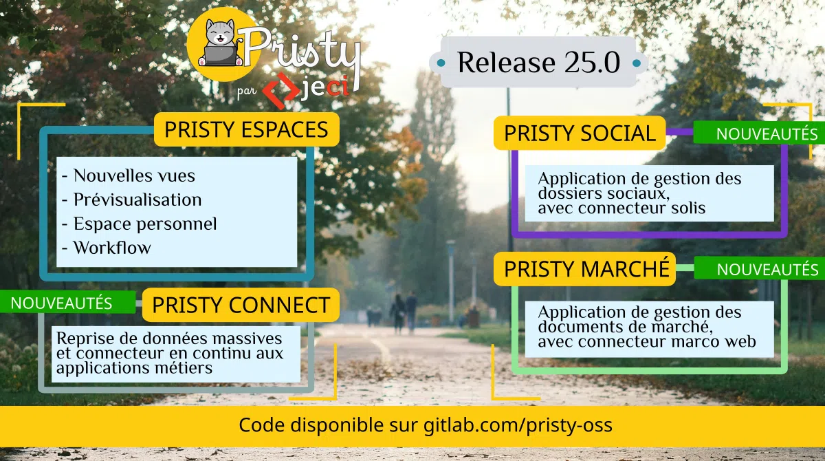 Image de présentation : Nouvelle version de Pristy : 25.0